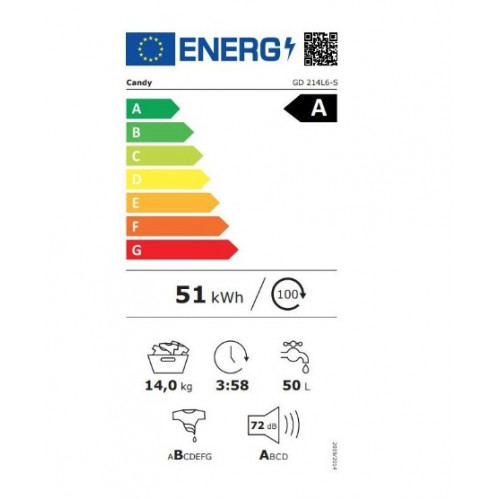 CANDY GD 214L6-S Πλυντήρια ρούχων CANDY GD 214L6-S Πλυντήρια ρούχων